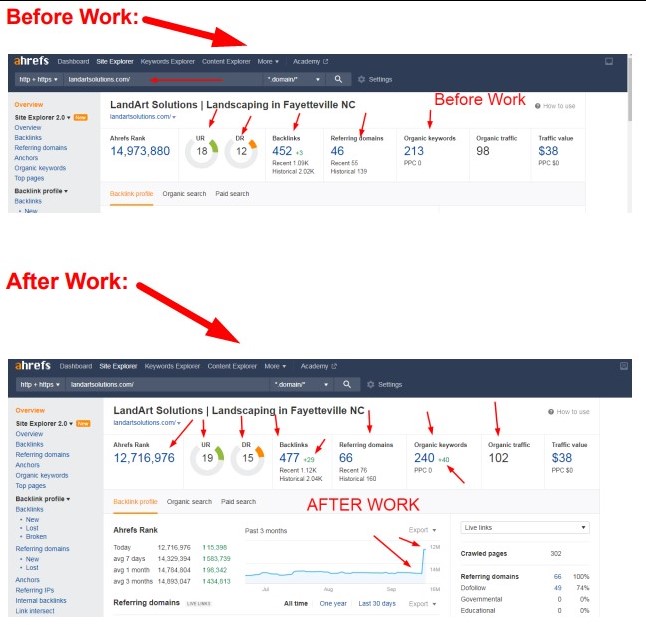 facecold work sample. face cold