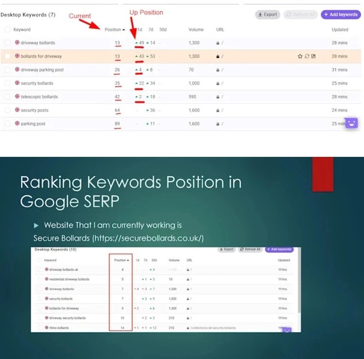 facecold work sample. face cold